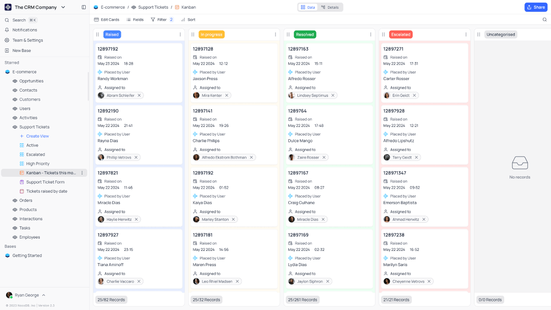 Kanban View