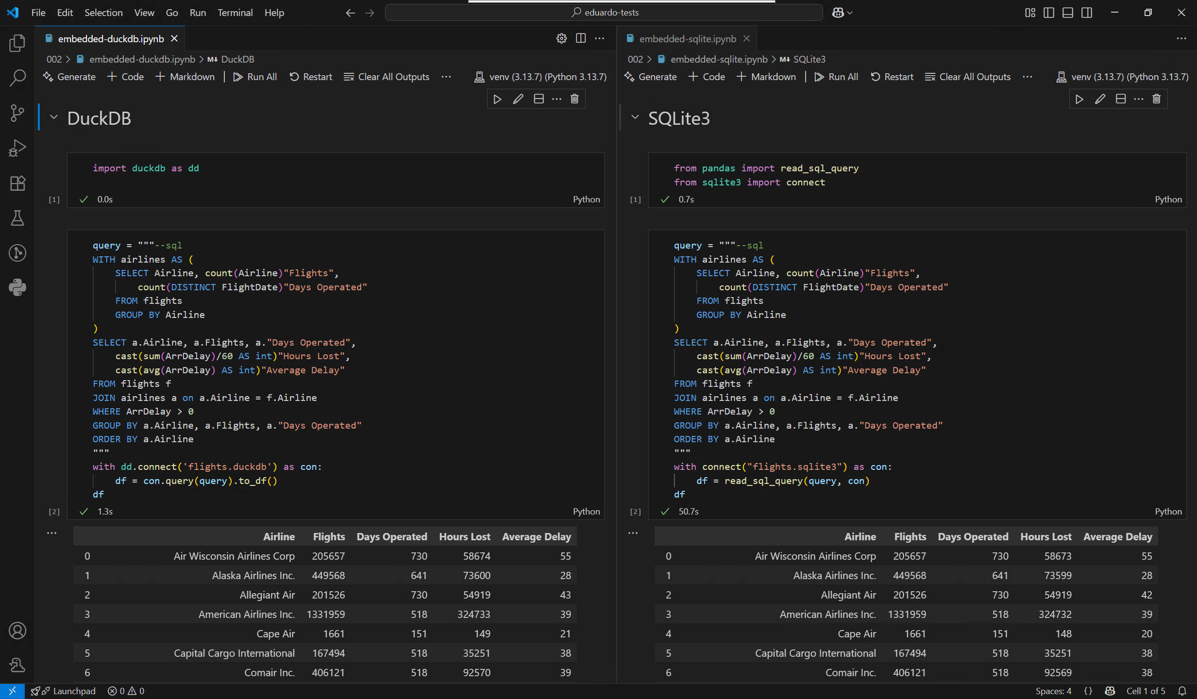 DuckDB vs SQLite on aggregation and filtering